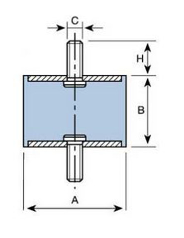SOPORTE CIL MACHO M-6