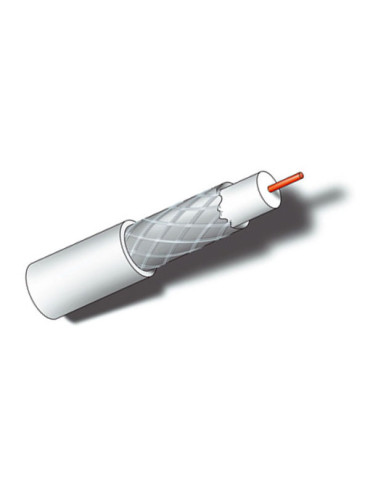 CABLE ANTENA COAXIAL CU+CU CAR
