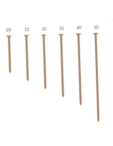 PUNTA C/C 1,2X20MM C/10000